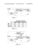 OVERDRIVING APPARATUS AND METHOD THEREOF diagram and image