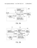 OVERDRIVING APPARATUS AND METHOD THEREOF diagram and image