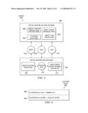 FLOATING TRANSITIONS diagram and image