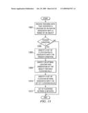 FLOATING TRANSITIONS diagram and image