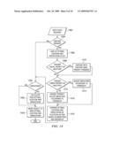 FLOATING TRANSITIONS diagram and image