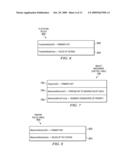 FIXED PATH TRANSITIONS diagram and image