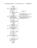 FIXED PATH TRANSITIONS diagram and image