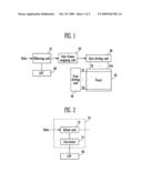 Flat panel display and method of driving the same diagram and image