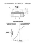 PIEZOELECTRIC DEVICE, METHOD OF ACTUATING THE SAME, PIEZOELECTRIC APPARATUS, AND LIQUID DISCHARGE APPARATUS diagram and image