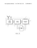 Mobile Device With Multiple Optical Sensing Pathways diagram and image