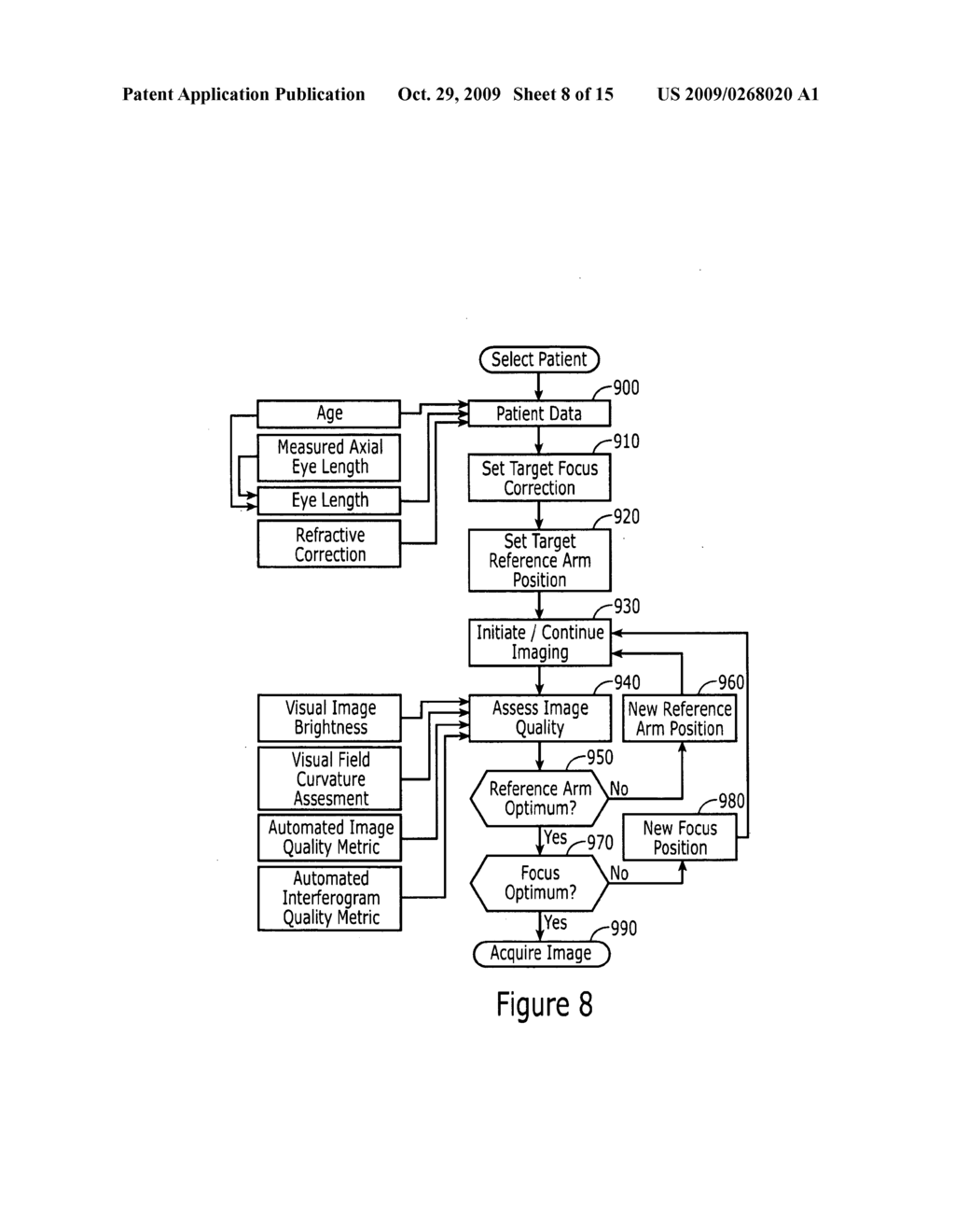 Optical Coherence Tomography (OCT) Imaging Systems for Use in Pediatric Ophthalmic Applications and Related Methods and Computer Program Products - diagram, schematic, and image 09