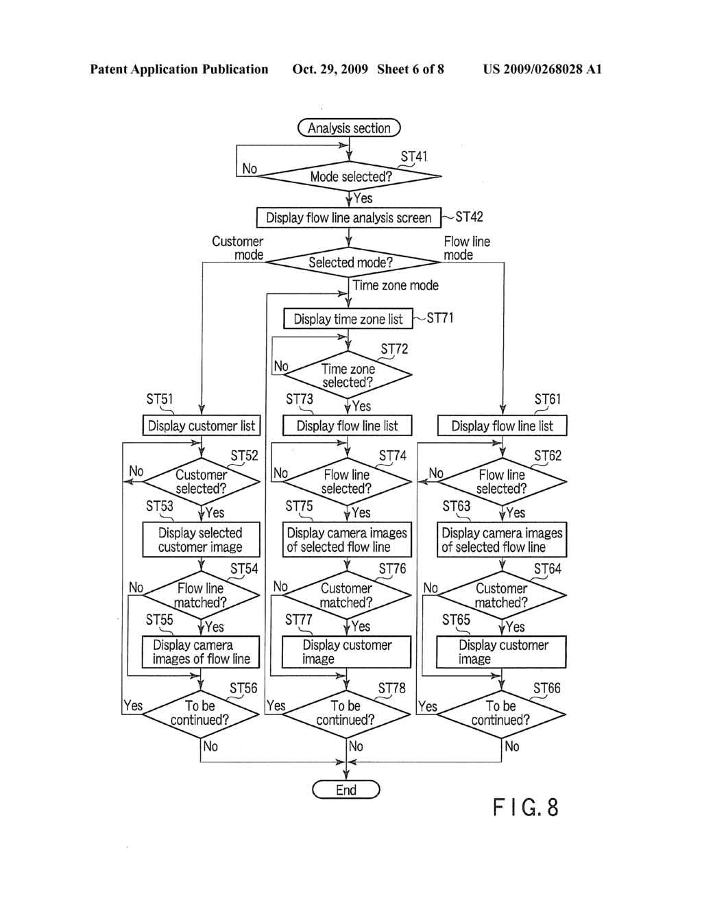 FLOW LINE TRACING SYSTEM AND PROGRAM STORAGE MEDIUM FOR SUPPORTING FLOW LINE TRACING SYSTEM - diagram, schematic, and image 07