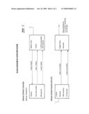 CAMERA SYSTEM diagram and image