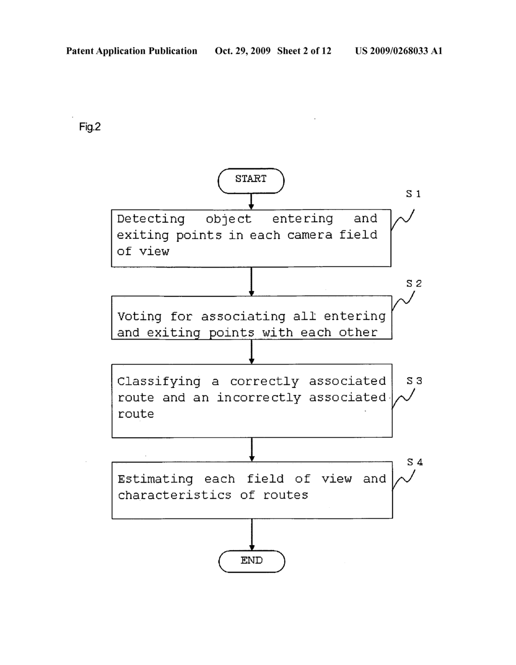 Method for estimating connection relation among wide-area distributed camera and program for estimating connection relation - diagram, schematic, and image 03