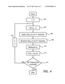 MEASURING THE FREQUENCY RESPONSE OF A CATV NETWORK diagram and image