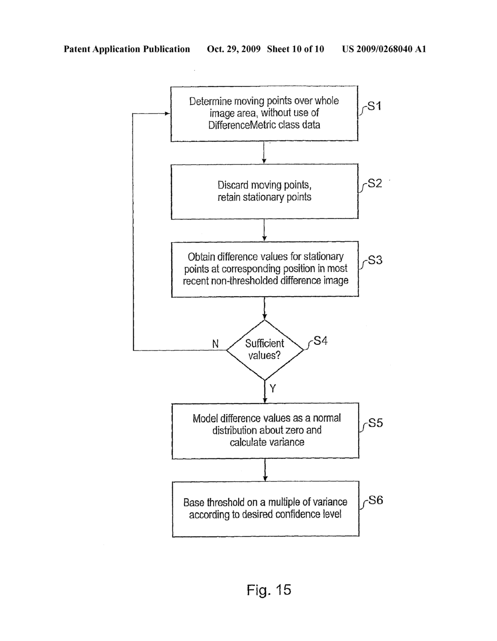 CONTROL OF DATA PROCESSING - diagram, schematic, and image 11