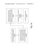 DIGITAL IMAGE PROCESSING METHOD FOR CORRECTING SHAKING BLUR diagram and image