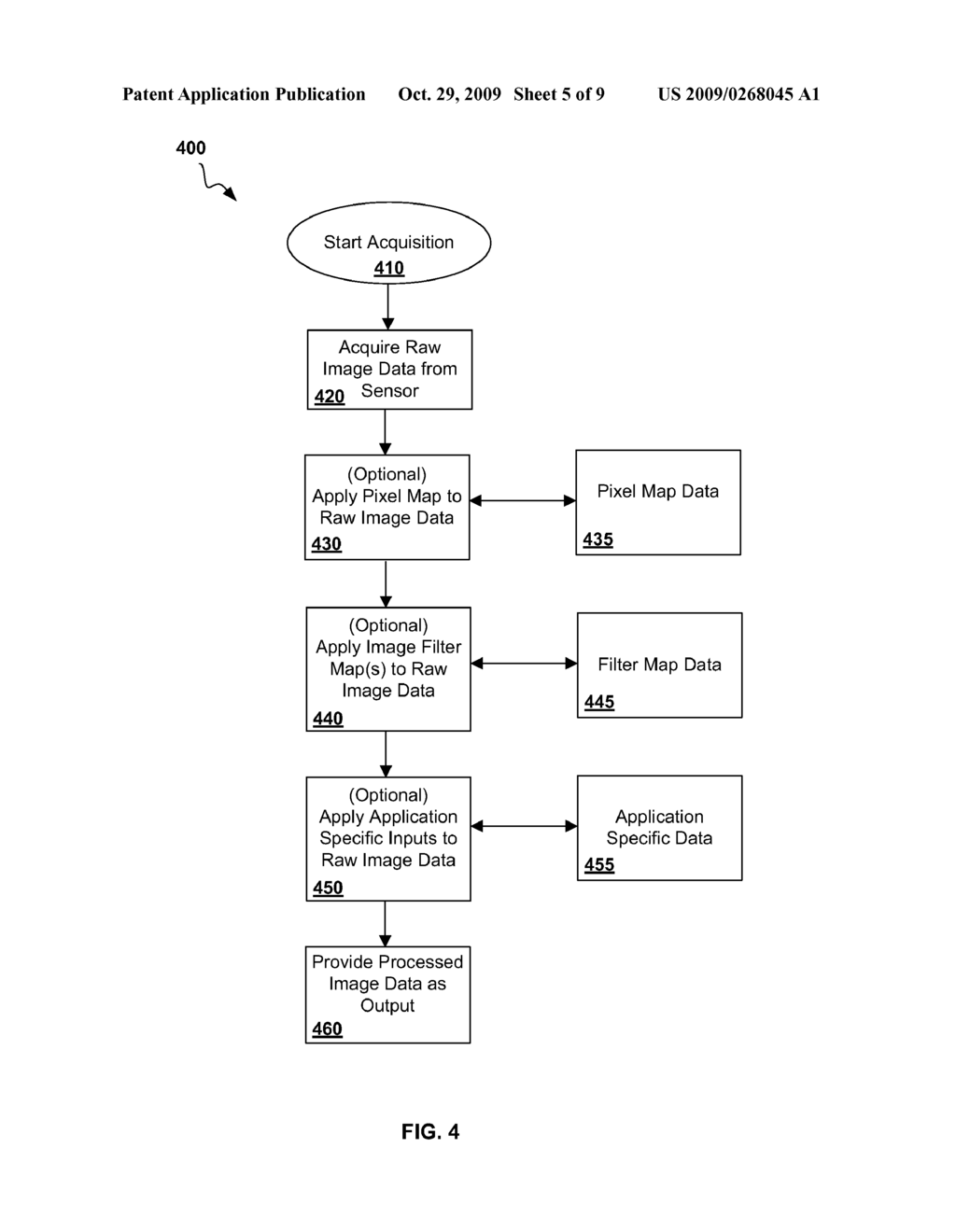 APPARATUS AND METHODS FOR CONFIGURATION AND OPTIMIZATION OF IMAGE SENSORS FOR GAZE TRACKING APPLICATIONS - diagram, schematic, and image 06