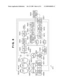 IMAGE SENSOR, IMAGING SYSTEM, AND IMAGE SENSOR CONTROL METHOD diagram and image