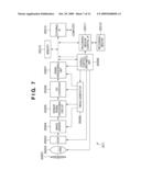 IMAGE SENSOR, IMAGING SYSTEM, AND IMAGE SENSOR CONTROL METHOD diagram and image