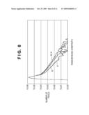 IMAGE SENSOR, IMAGING SYSTEM, AND IMAGE SENSOR CONTROL METHOD diagram and image