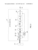 System and method for effectively optimizing zoom settings in a digital camera diagram and image