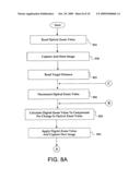 System and method for effectively optimizing zoom settings in a digital camera diagram and image