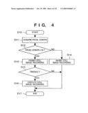 IMAGE SENSING APPARATUS, METHOD OF CONTROLLING IMAGE SENSING APPARATUS AND IMAGE RECORDING APPARATUS, AND METHOD OF DESIGNING OPTICAL SYSTEM diagram and image