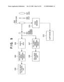 IMAGE SENSING APPARATUS, METHOD OF CONTROLLING IMAGE SENSING APPARATUS AND IMAGE RECORDING APPARATUS, AND METHOD OF DESIGNING OPTICAL SYSTEM diagram and image