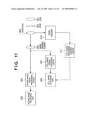 IMAGE SENSING APPARATUS, METHOD OF CONTROLLING IMAGE SENSING APPARATUS AND IMAGE RECORDING APPARATUS, AND METHOD OF DESIGNING OPTICAL SYSTEM diagram and image