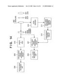 IMAGE SENSING APPARATUS, METHOD OF CONTROLLING IMAGE SENSING APPARATUS AND IMAGE RECORDING APPARATUS, AND METHOD OF DESIGNING OPTICAL SYSTEM diagram and image