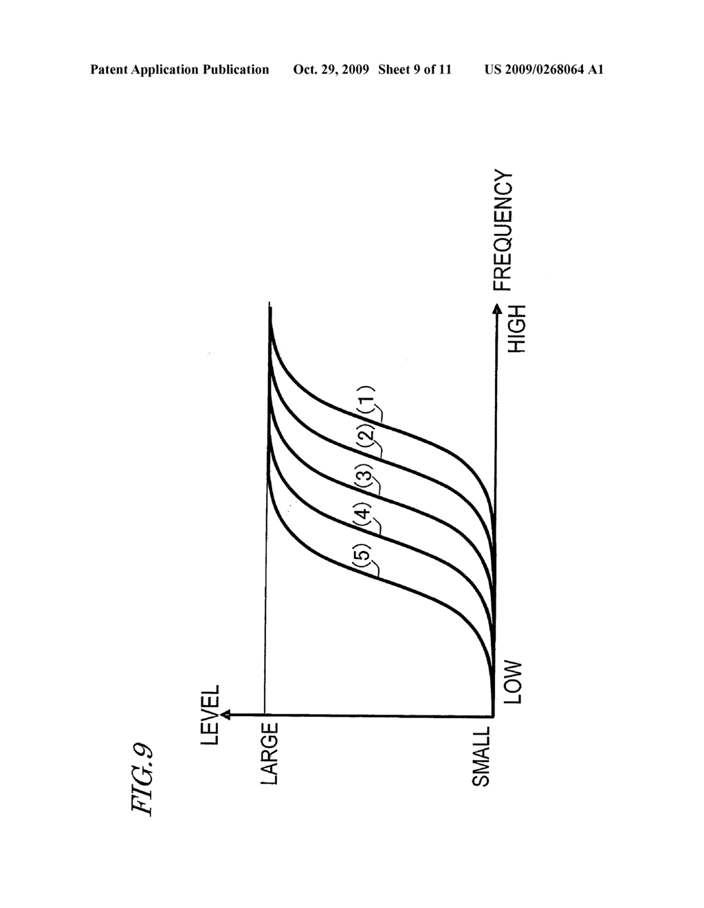 VIDEO SIGNAL PROCESSING APPARATUS - diagram, schematic, and image 10