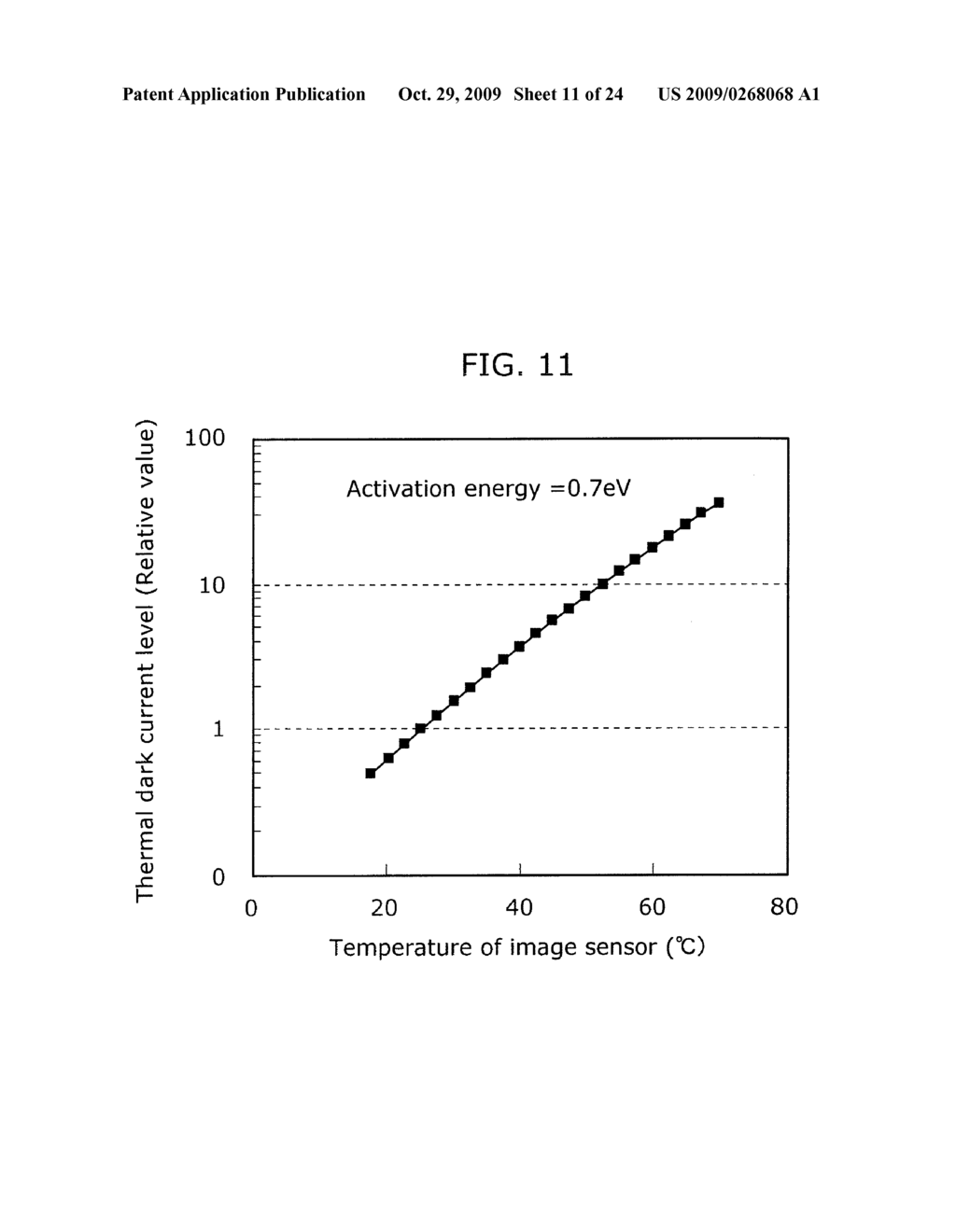 DRIVING METHOD FOR SOLID-STATE IMAGING DEVICE AND SOLID-STATE IMAGING DEVICE - diagram, schematic, and image 12