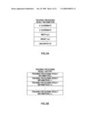 IMAGING APPARATUS AND IMAGING METHOD diagram and image