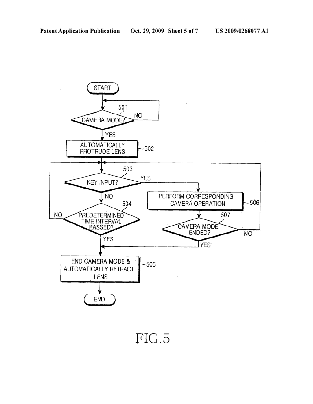 Method for controlling a camera mode in a portable terminal - diagram, schematic, and image 06