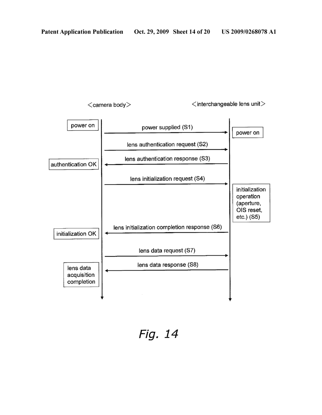 Imaging Device and Camera Body - diagram, schematic, and image 15