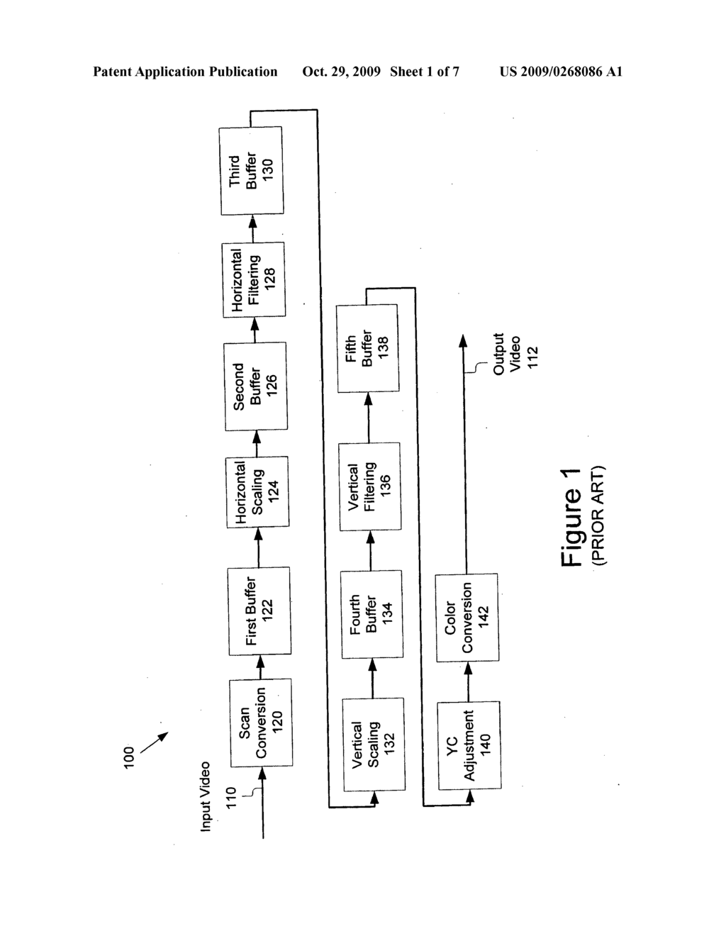 METHOD AND SYSTEM FOR SCALING, FILTERING, SCAN CONVERSION, PANORAMIC SCALING, YC ADJUSTMENT, AND COLOR CONVERSION IN A DISPLAY CONTROLLER - diagram, schematic, and image 02