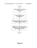 METHOD AND SYSTEM FOR SCALING, FILTERING, SCAN CONVERSION, PANORAMIC SCALING, YC ADJUSTMENT, AND COLOR CONVERSION IN A DISPLAY CONTROLLER diagram and image