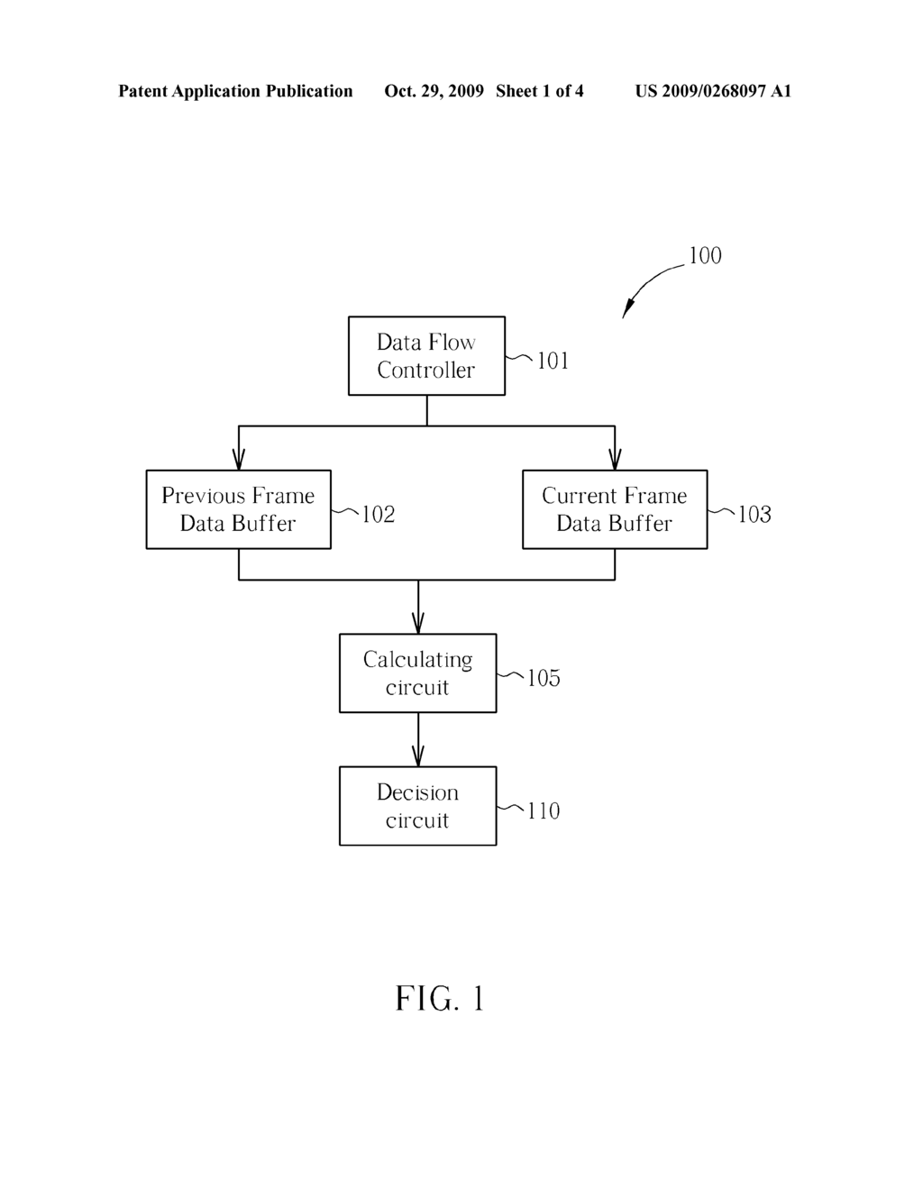 SCENE CHANGE DETECTION METHOD AND RELATED APPARATUS ACCORDING TO SUMMATION RESULTS OF BLOCK MATCHING COSTS ASSOCIATED WITH AT LEAST TWO FRAMES - diagram, schematic, and image 02