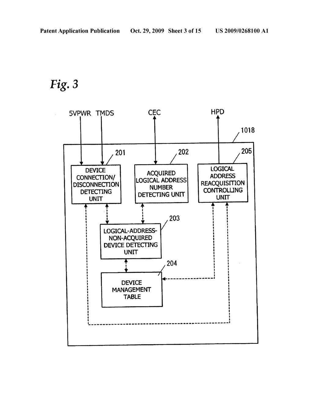 COMMUNICATION CONTROL DEVICE AND COMMUNICATION CONTROL METHOD IN AUDIO VISUAL DEVICE SYSTEM, AND TELEVISION RECEIVER - diagram, schematic, and image 04