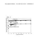 LIQUID CRYSTAL DISPLAY diagram and image