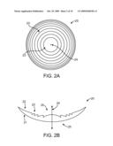 Diffractive Multifocal Lens Having Radially Varying Light Distribution diagram and image