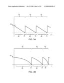 Diffractive Multifocal Lens Having Radially Varying Light Distribution diagram and image