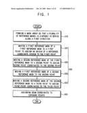 METHOD OF ALIGNING AN EXPOSURE APPARATUS, METHOD OF EXPOSING A PHOTORESIST FILM USING THE SAME AND EXPOSURE APPARATUS FOR PERFORMING THE METHOD OF EXPOSING A PHOTORESIST FILM diagram and image