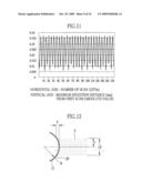 PATTERN EXPOSURE METHOD AND PATTERN EXPOSURE APPARATUS diagram and image