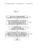 INK PRINT-THROUGH COLOR VALUE ESTIMATION METHOD AND APPARATUS, COLOR VALUE ESTIMATION METHOD AND APPARATUS TAKING INK PRINT-THROUGH INTO CONSIDERATION, TARGET COLOR SETTING METHOD AND APPARATUS TAKING INK PRINT-THROUGH INTO CONSIDERATION AS WELL AS CONTROLLING METHOD AND APPARATUS FOR PRINTING PRESS diagram and image