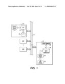 SYSTEM AND METHOD OF FORECASTING PRINT JOB RELATED DEMAND diagram and image