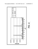 SYSTEM AND METHOD OF FORECASTING PRINT JOB RELATED DEMAND diagram and image