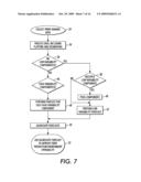 SYSTEM AND METHOD OF FORECASTING PRINT JOB RELATED DEMAND diagram and image