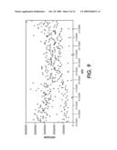 SYSTEM AND METHOD OF FORECASTING PRINT JOB RELATED DEMAND diagram and image