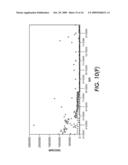 SYSTEM AND METHOD OF FORECASTING PRINT JOB RELATED DEMAND diagram and image