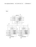 Printing System and Printer Driver diagram and image