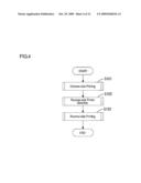 Printing System and Printer Driver diagram and image