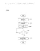 Printing System and Printer Driver diagram and image